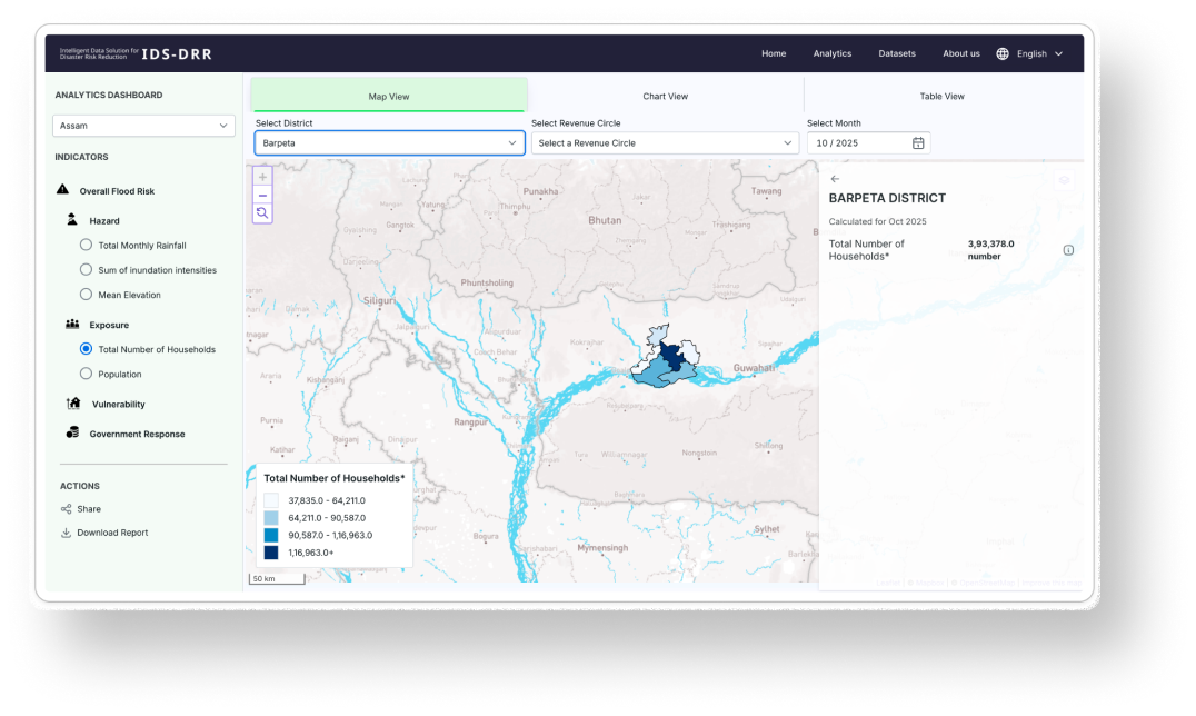 IDS-DRR platform showing analytics dashboard with flood risk map of Assam